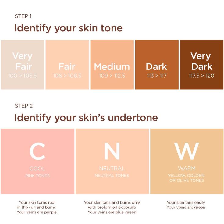 SKIN ILLUSION FULL COVERAGE