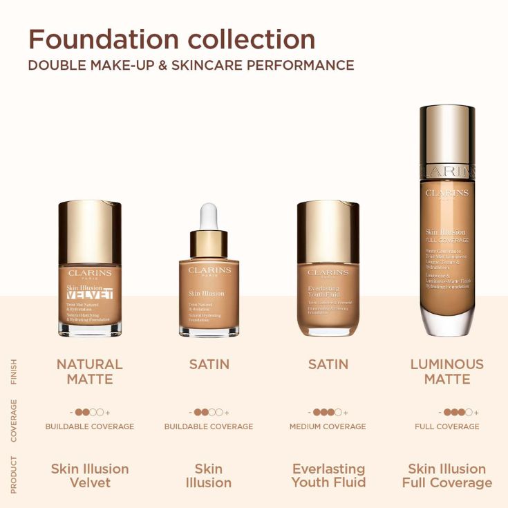SKIN ILLUSION FULL COVERAGE
