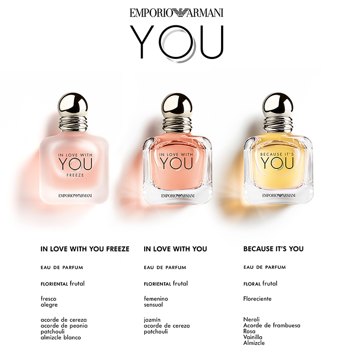 IN LOVE WITH YOU INTENSE EAU DE PARFUM