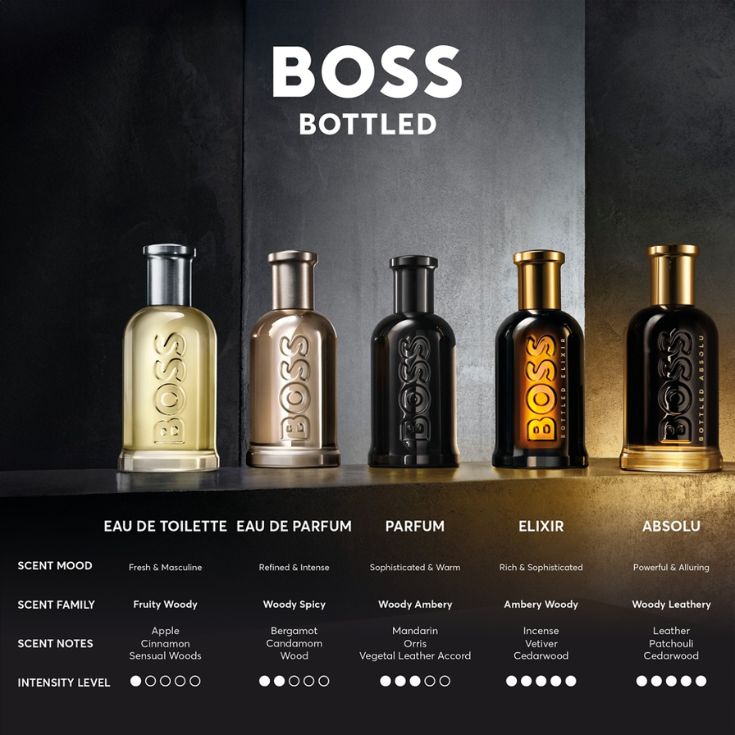 HUGO BOSS MEN'S BOTTLED ABSOLU PARFUM INTENSE