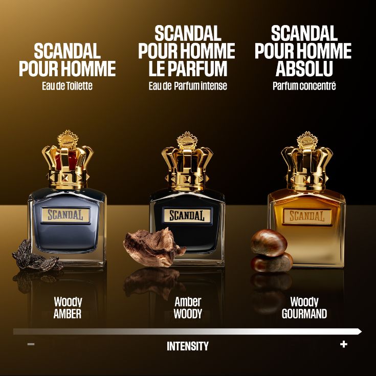 SCANDAL ABSOLU FOR HIM PARFUM