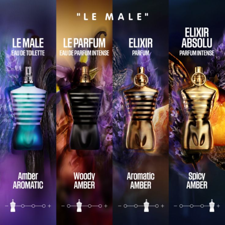 LE MALE ELIXIR ABSOLU INTENSE