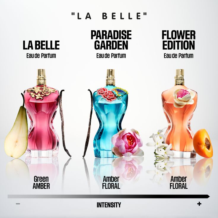 LA BELLE FLOWER EAU DE PARFUM
