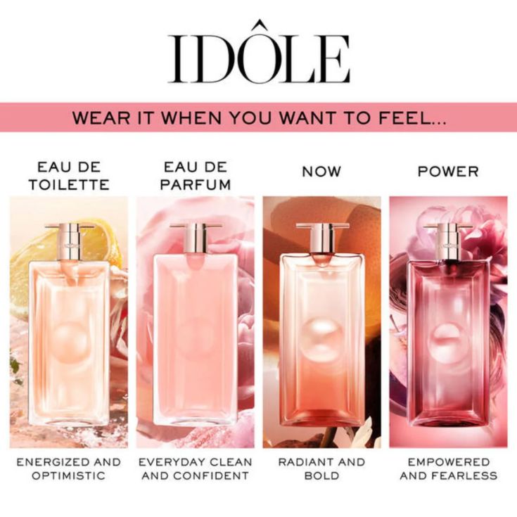IDÔLE POWER EAU DE PARFUM