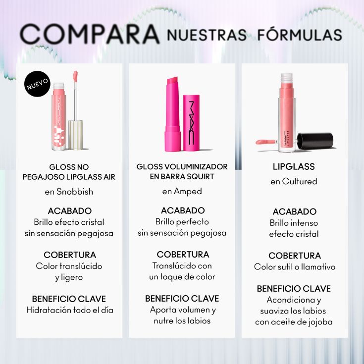 MAC BRILLO PARA LABIOS LIPGLASS AIR NO PEGAJOSO