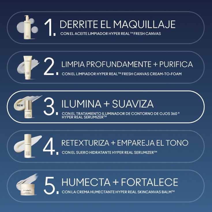 MAC SUERO TRATAMIENTO CONTORNO DE OJOS HYPER REAL SERUMIZER™ 