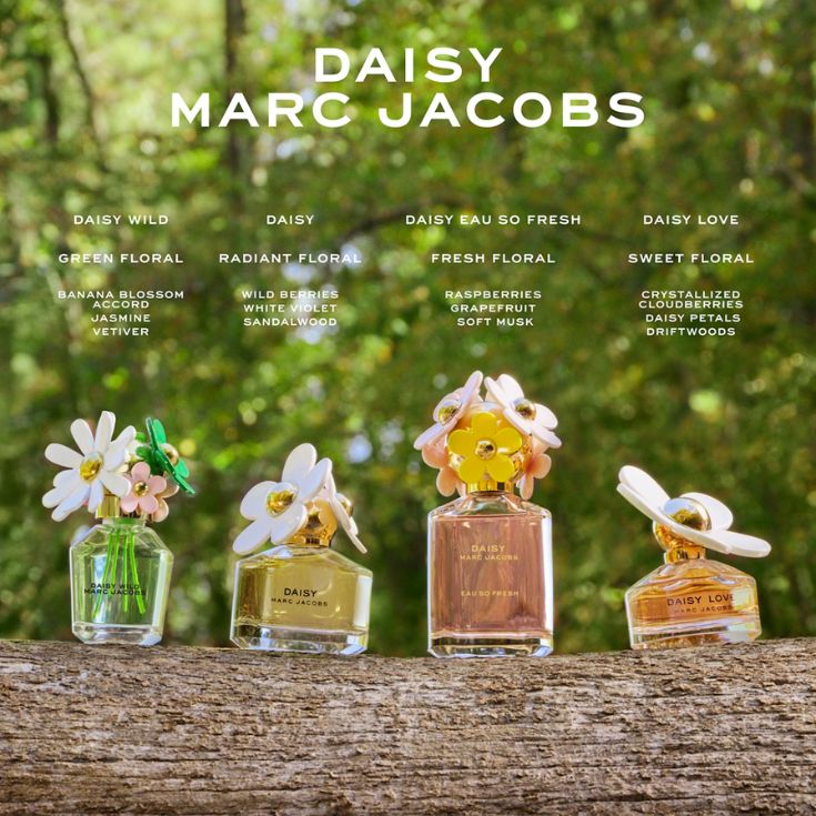 DAISY WILD EAU DE PARFUM