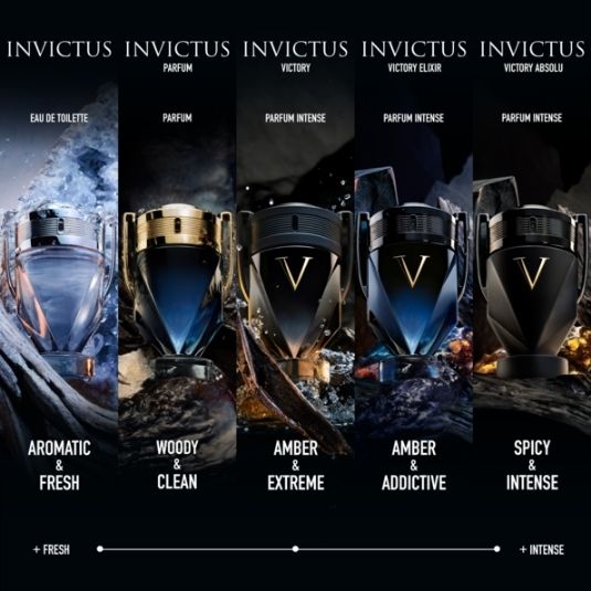 INVICTUS VICTORY ABSOLU PARFUM INTENSE