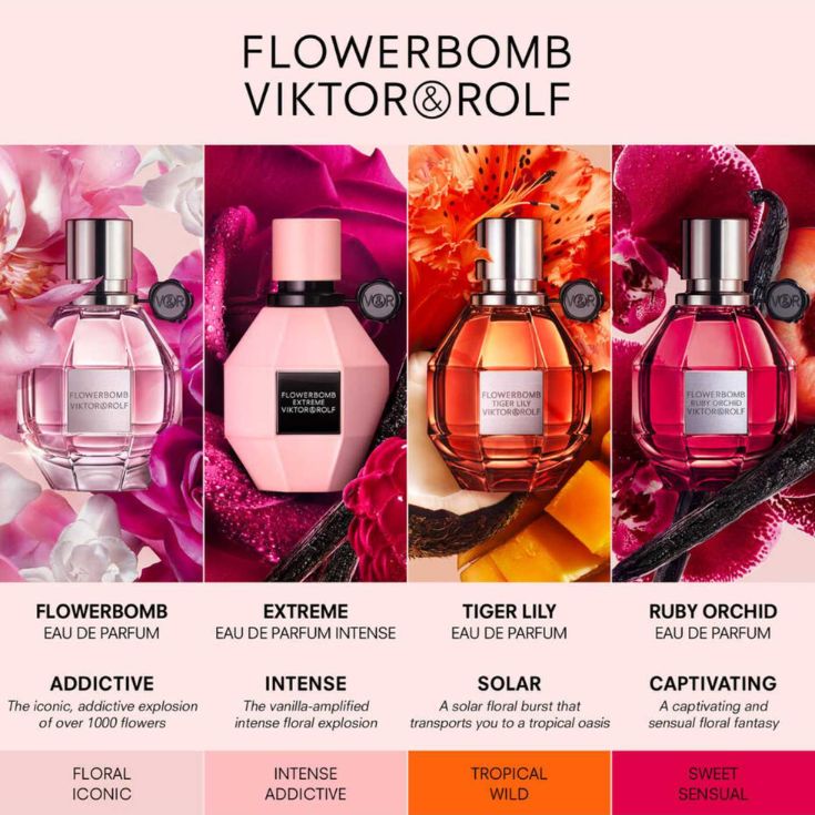 FLOWERBOMB EXTREME EAU DE PARFUM INTENSE